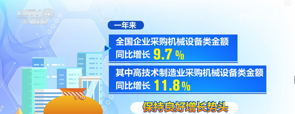 一揽子增量政策实施超一年 “数”读经济晴雨表，家用视听设备销售映射向好态势
